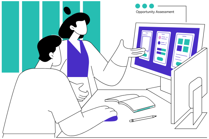 AI opportunity assessment