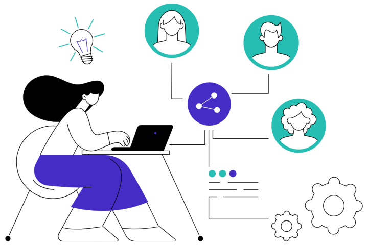 AI strategy and automation